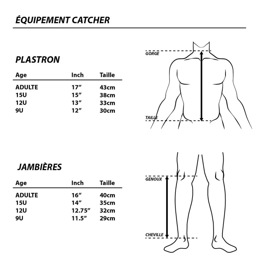 Guide &Tailles Équipements Catcher